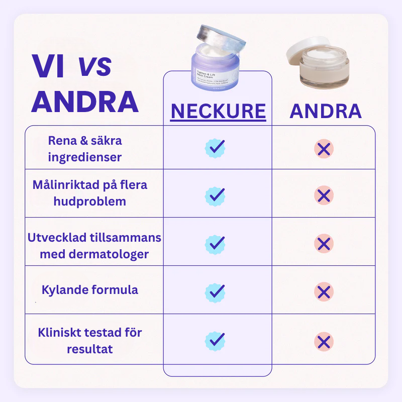 Neckure – Hals & Käklinje-kräm för fastare hud